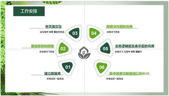 天津藍(lán)白金軟件開發(fā)專業(yè)班項(xiàng)目答辯會(huì) 展示實(shí)戰(zhàn)成果，開啟職業(yè)新篇